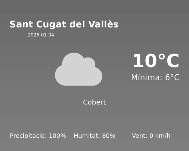 sant-cugat-del-valles_2026-01-04.png