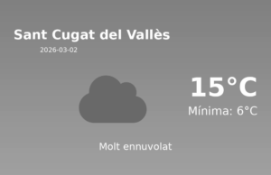 AEMET: El temps per a Sant Cugat del Vallès – 2 de Març de 2026