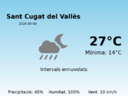 AEMET: El temps per a Sant Cugat del Vallès – 6 de Juny de 2026