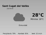 Previsió de l’AEMET a Sant Cugat del Vallès avui 9 de Juny de 2026