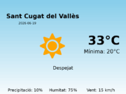 AEMET: El temps per a Sant Cugat del Vallès – 19 de Juny de 2026