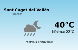 AEMET: El temps per a Sant Cugat del Vallès – 15 de Juliol de 2026