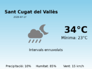 Previsió de l’AEMET a Sant Cugat del Vallès avui 17 de Juliol de 2026