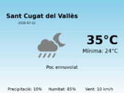 El temps a Sant Cugat del Vallès avui, 21 de Juliol de 2026