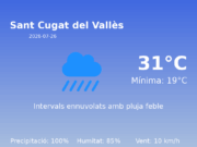 El temps avui 26 de Juliol de 2026 a Sant Cugat del Vallès segons l’AEMET