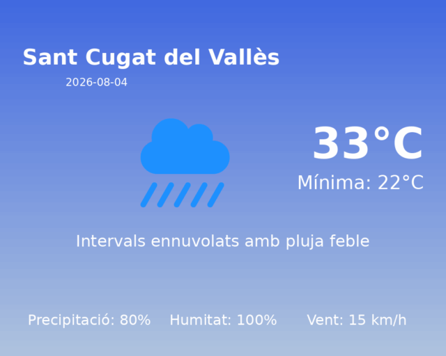 sant-cugat-del-valles_2026-08-04.png