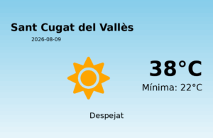 Previsió de l’AEMET a Sant Cugat del Vallès avui 9 de Agost de 2026