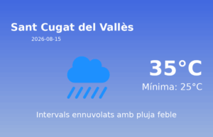 AEMET: El temps per a Sant Cugat del Vallès – 15 de Agost de 2026