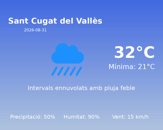 sant-cugat-del-valles_2026-08-31.png