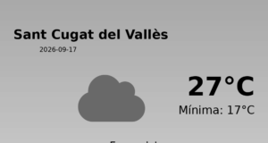El temps avui 17 de Setembre de 2026 a Sant Cugat del Vallès segons l’AEMET