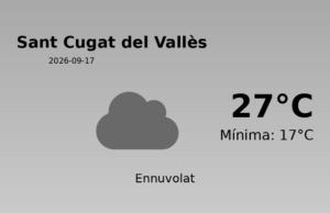 El temps avui 17 de Setembre de 2026 a Sant Cugat del Vallès segons l’AEMET