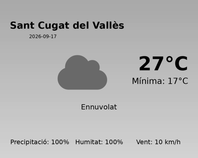 sant-cugat-del-valles_2026-09-17.png