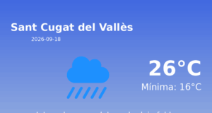 AEMET: El temps per a Sant Cugat del Vallès – 18 de Setembre de 2026