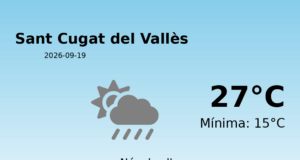 Predicció meteorològica: Sant Cugat del Vallès, 19 de Setembre de 2026