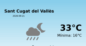 Predicció meteorològica: Sant Cugat del Vallès, 21 de Setembre de 2026