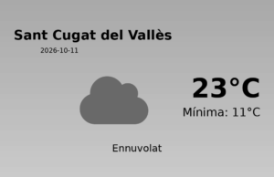 El temps avui 11 de Octubre de 2026 a Sant Cugat del Vallès segons l’AEMET