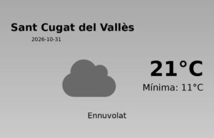 El temps a Sant Cugat del Vallès avui, 31 de Octubre de 2026